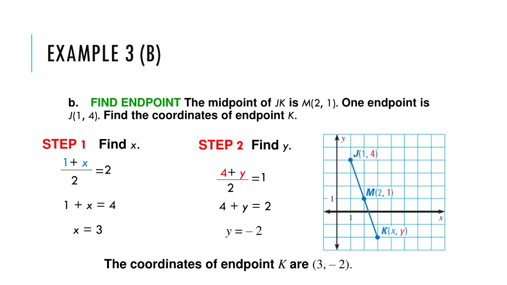 example 3 b