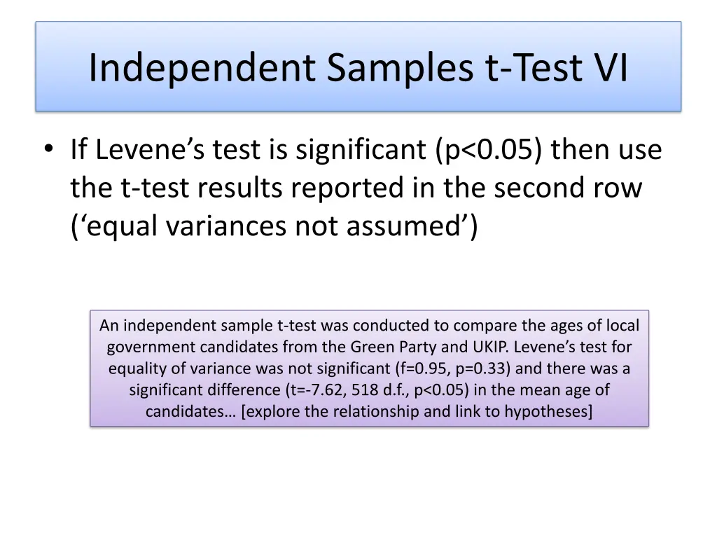 independent samples t test vi