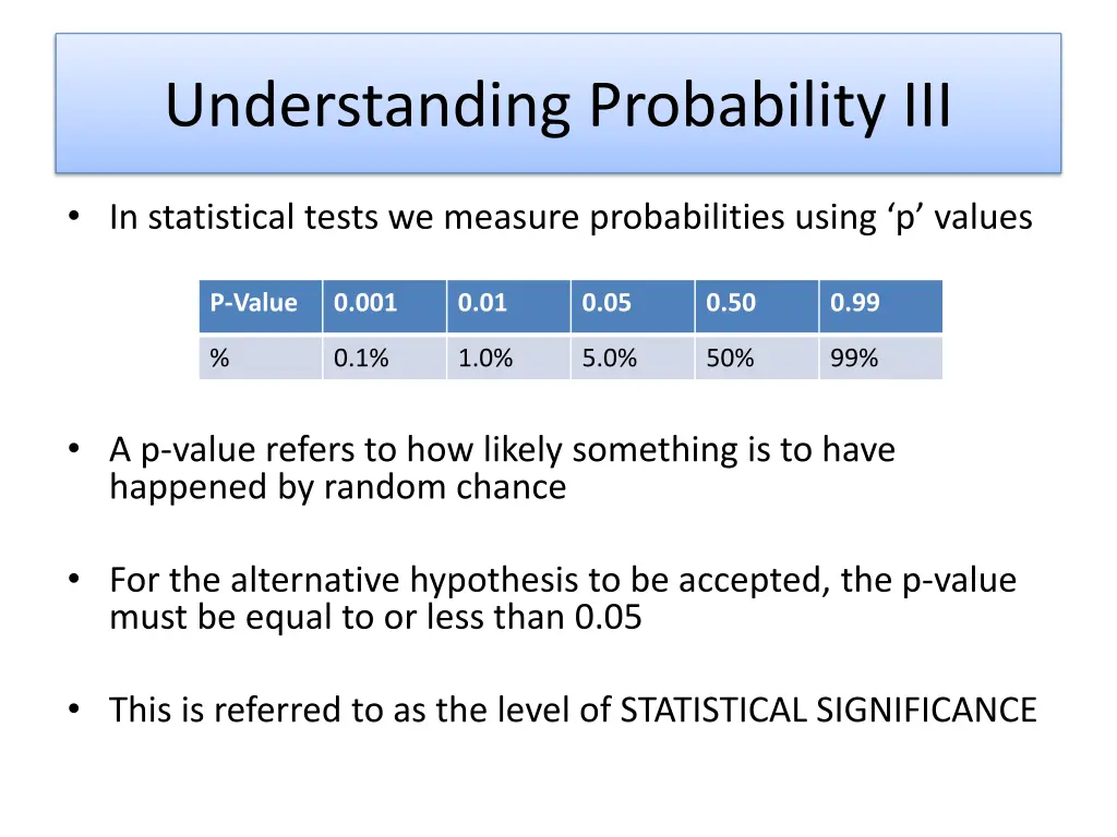 understanding probability iii