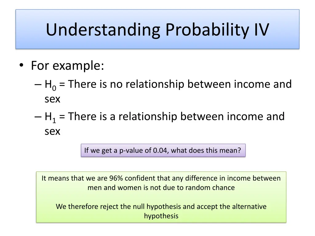 understanding probability iv