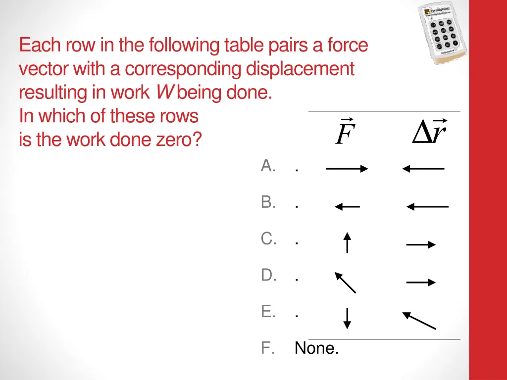 each row in the following table pairs a force