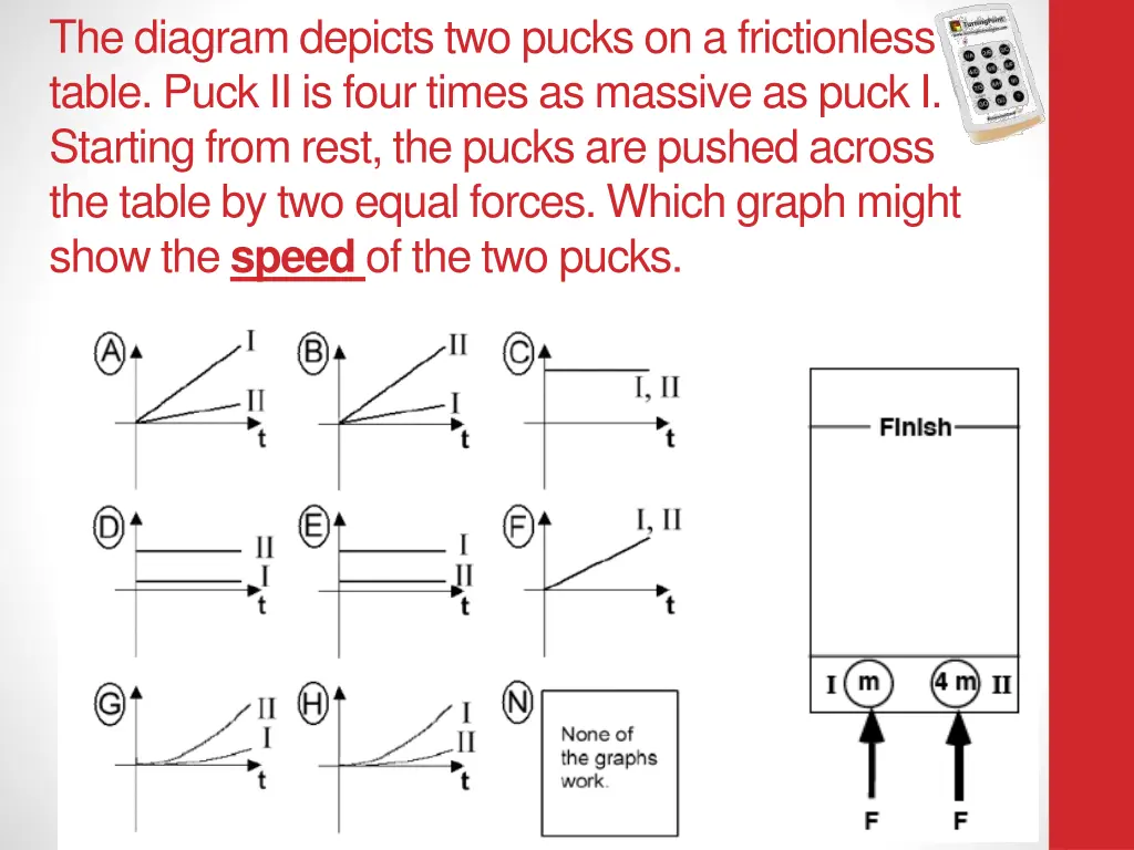 the diagram depicts two pucks on a frictionless 3