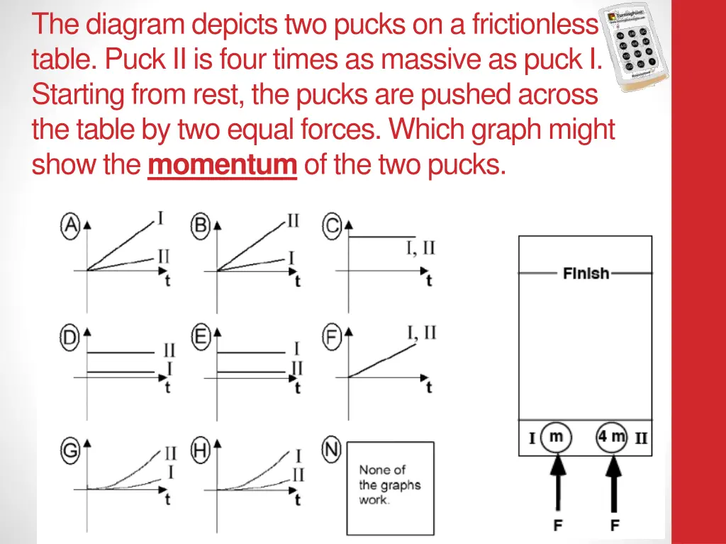 the diagram depicts two pucks on a frictionless 4