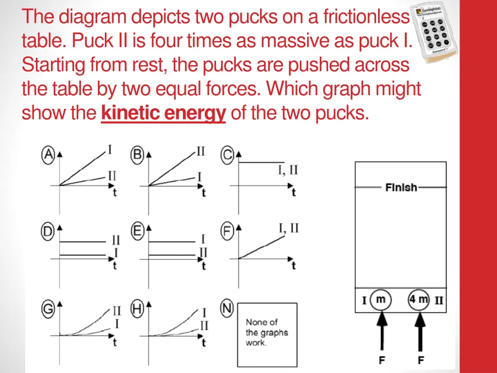 the diagram depicts two pucks on a frictionless 5