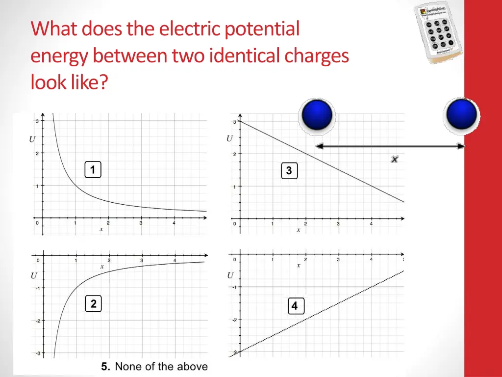 what does the electric potential energy between