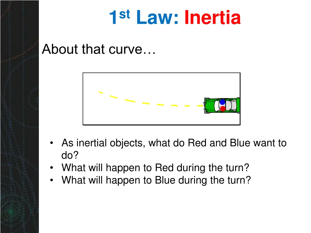 1 st law inertia 1