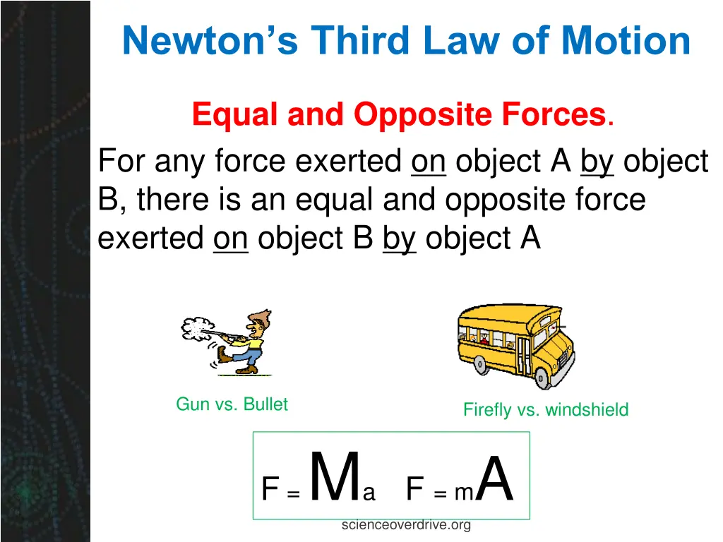 newton s third law of motion