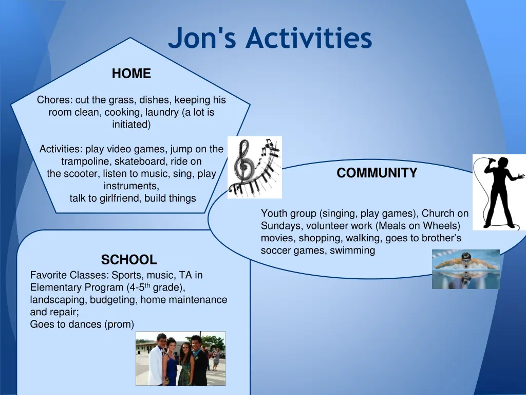 jon s activities