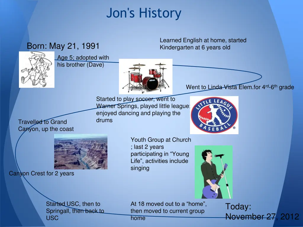 jon s history