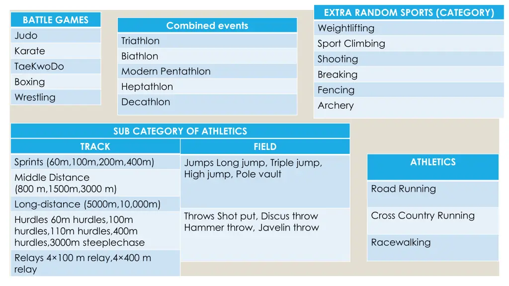 extra random sports category weightlifting sport