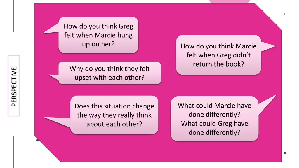 how do you think greg felt when marcie hung