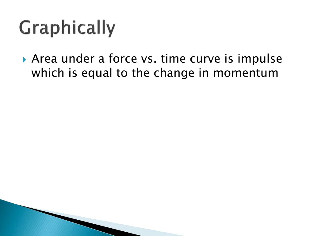 area under a force vs time curve is impulse which