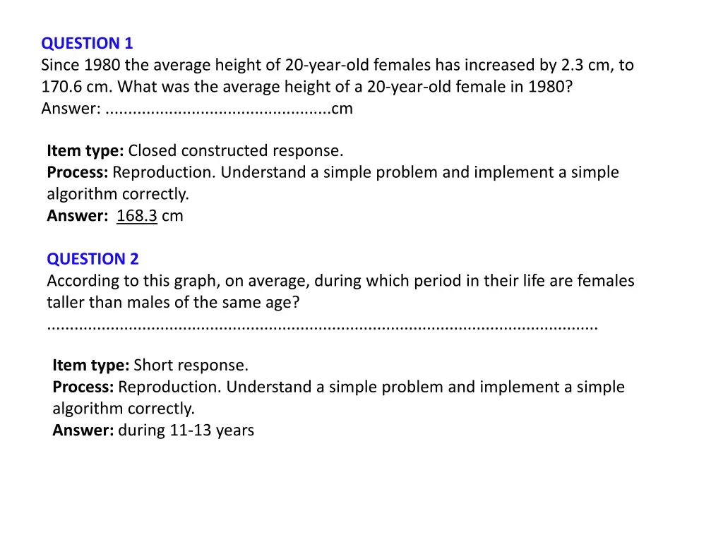 question 1 since 1980 the average height