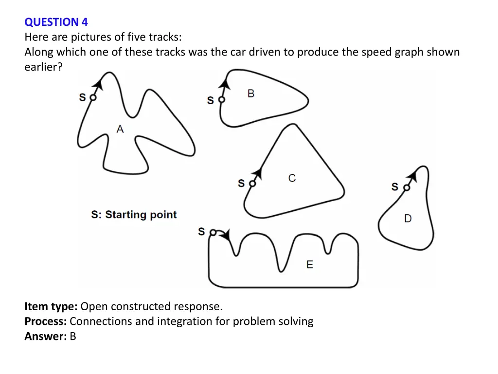 question 4 here are pictures of five tracks along