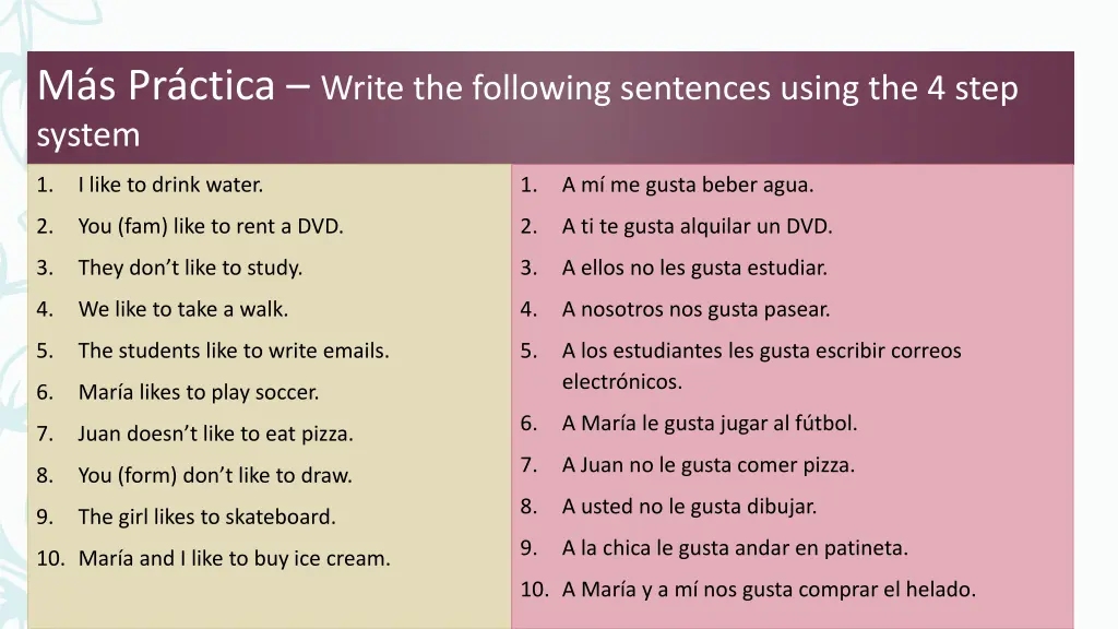 m s pr ctica write the following sentences using