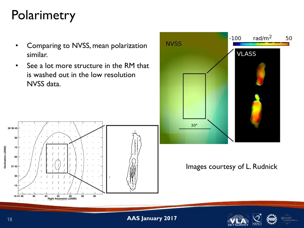 polarimetry