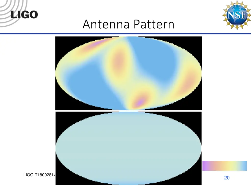 antenna pattern