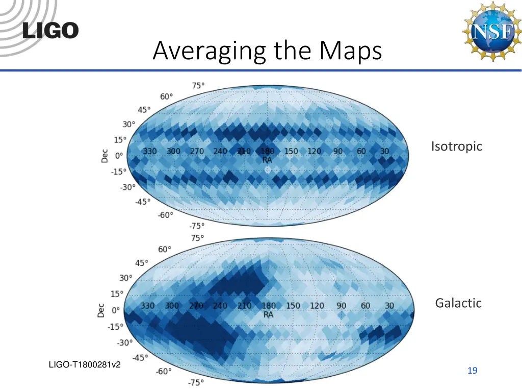 averaging the maps 1