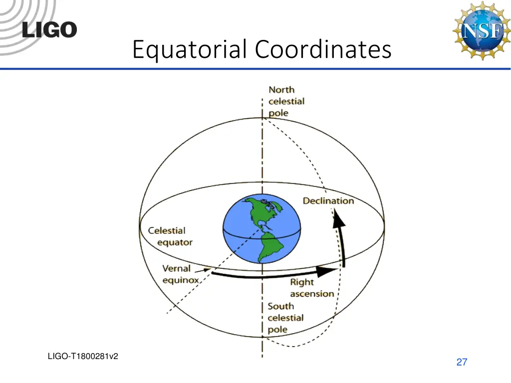 equatorial coordinates