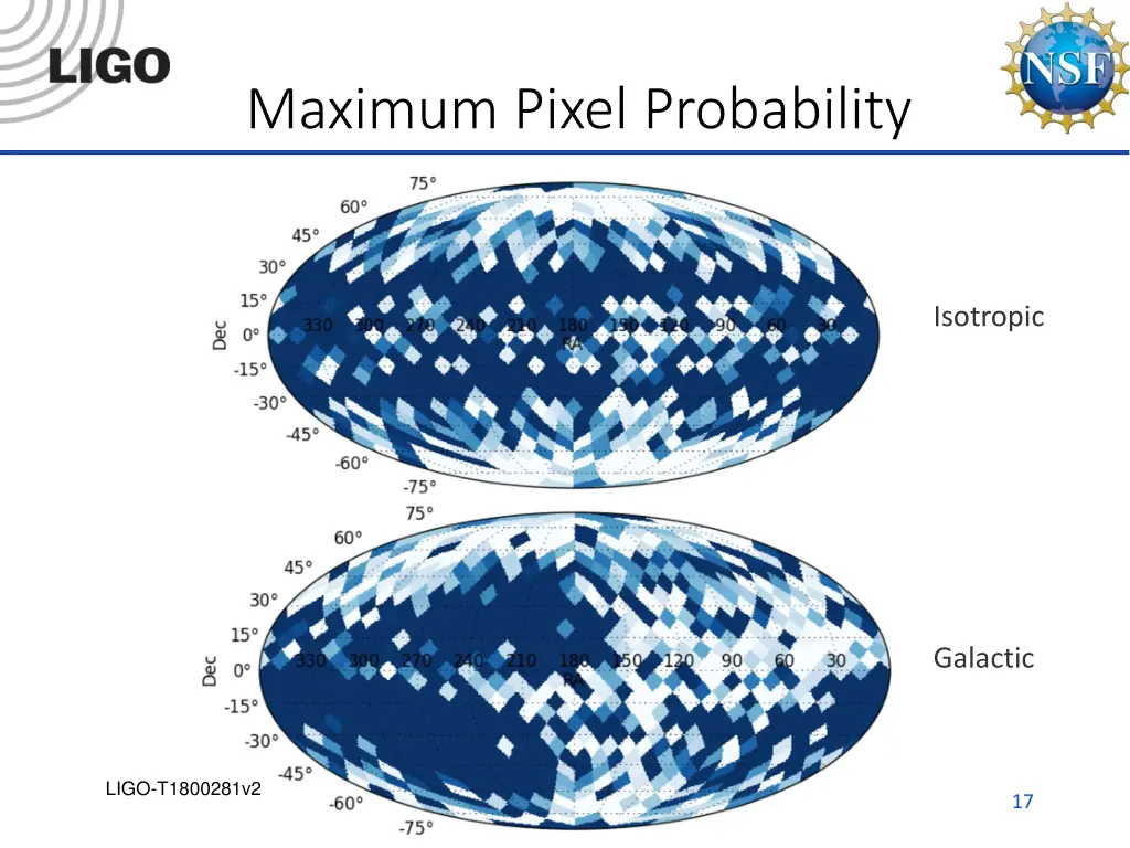 maximum pixel probability 1