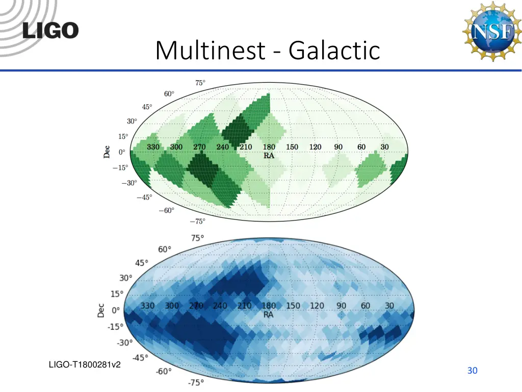 multinest galactic