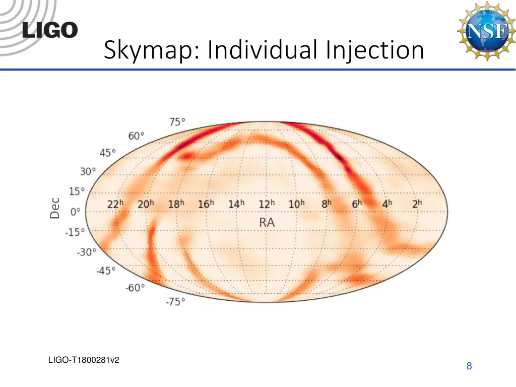 skymap individual injection