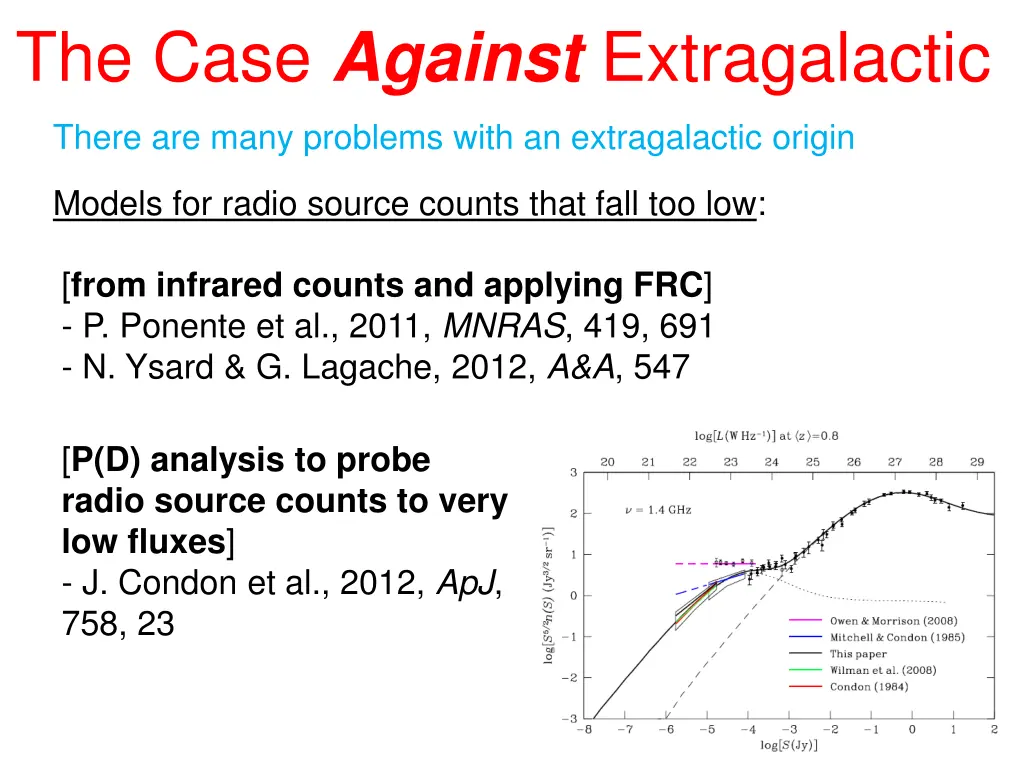 the case against extragalactic