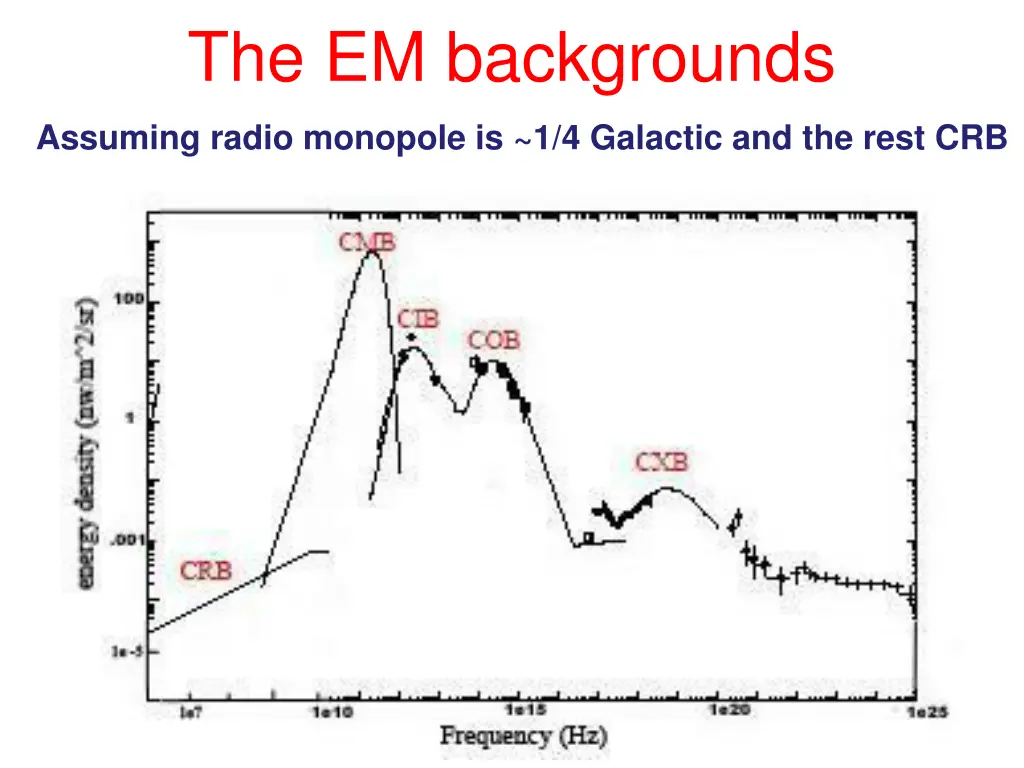 the em backgrounds 1