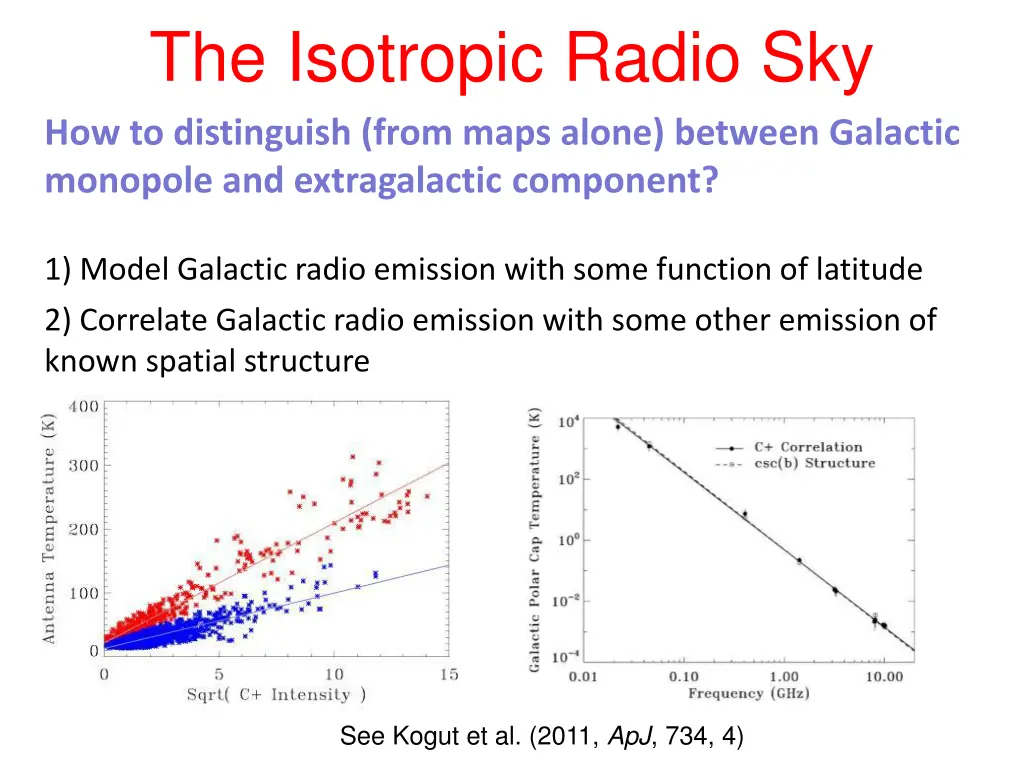 the isotropic radio sky how to distinguish from