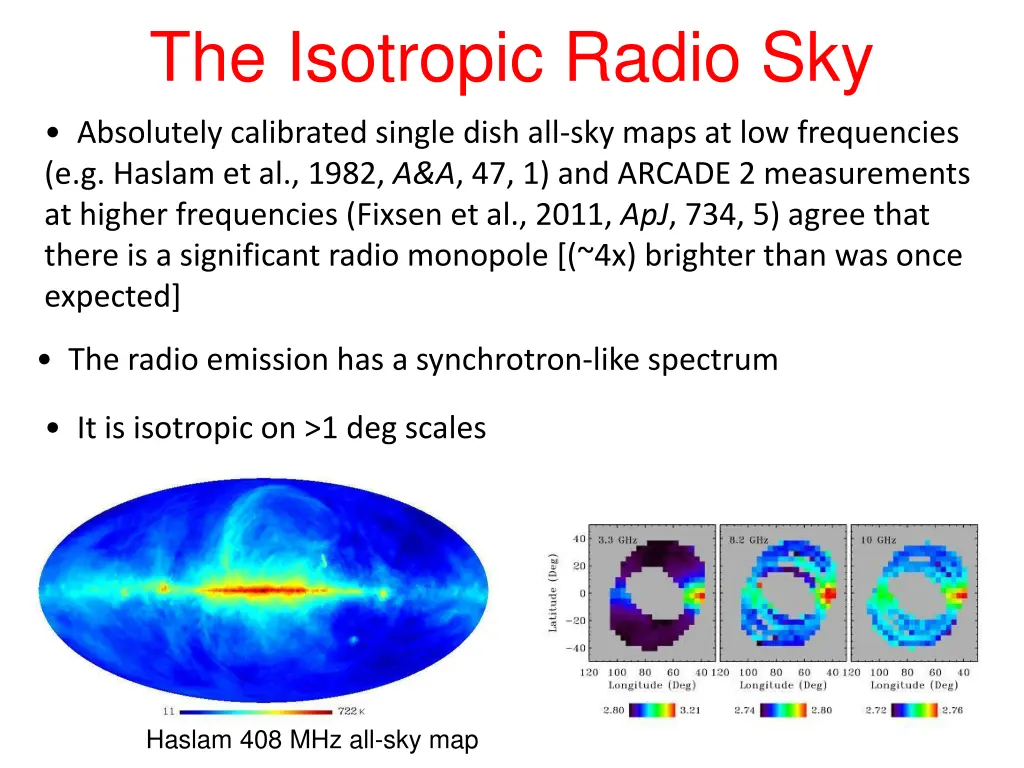 the isotropic radio sky