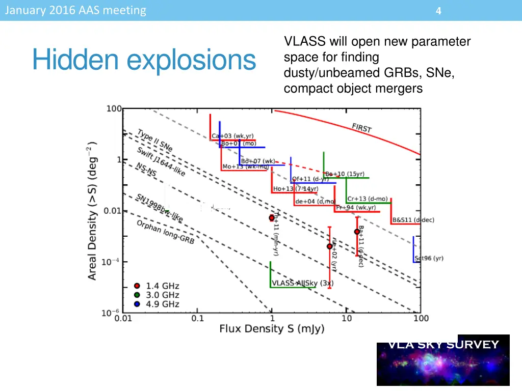 january 2016 aas meeting 3