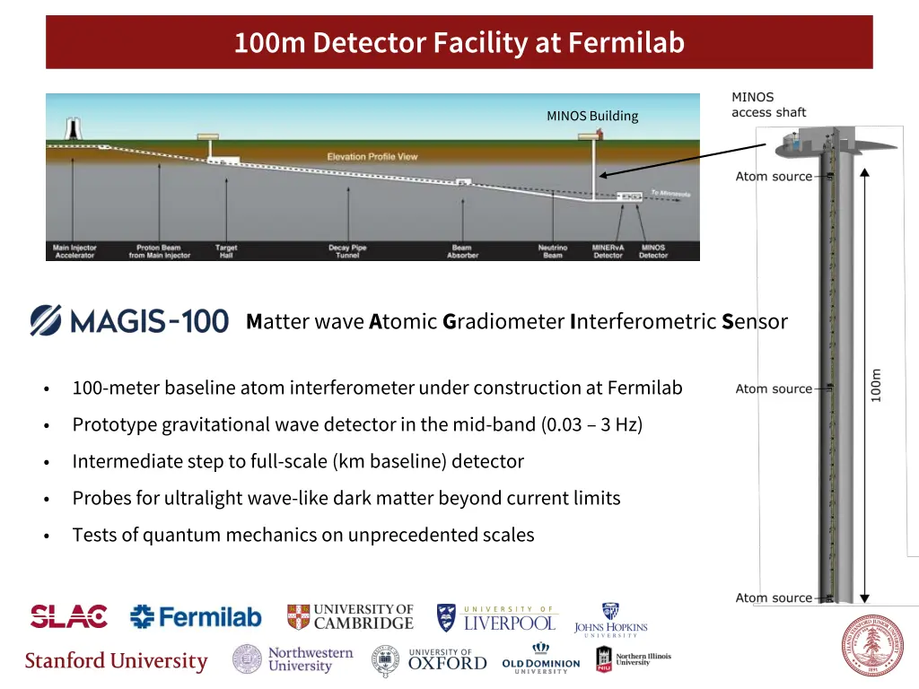 100m detector facility at fermilab