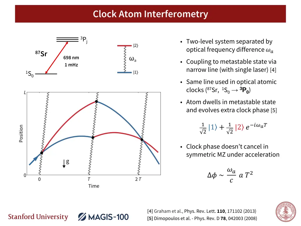 clock atom interferometry