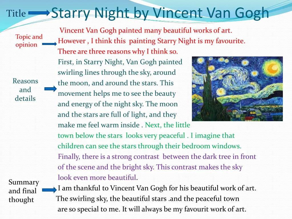 starry night by vincent van gogh