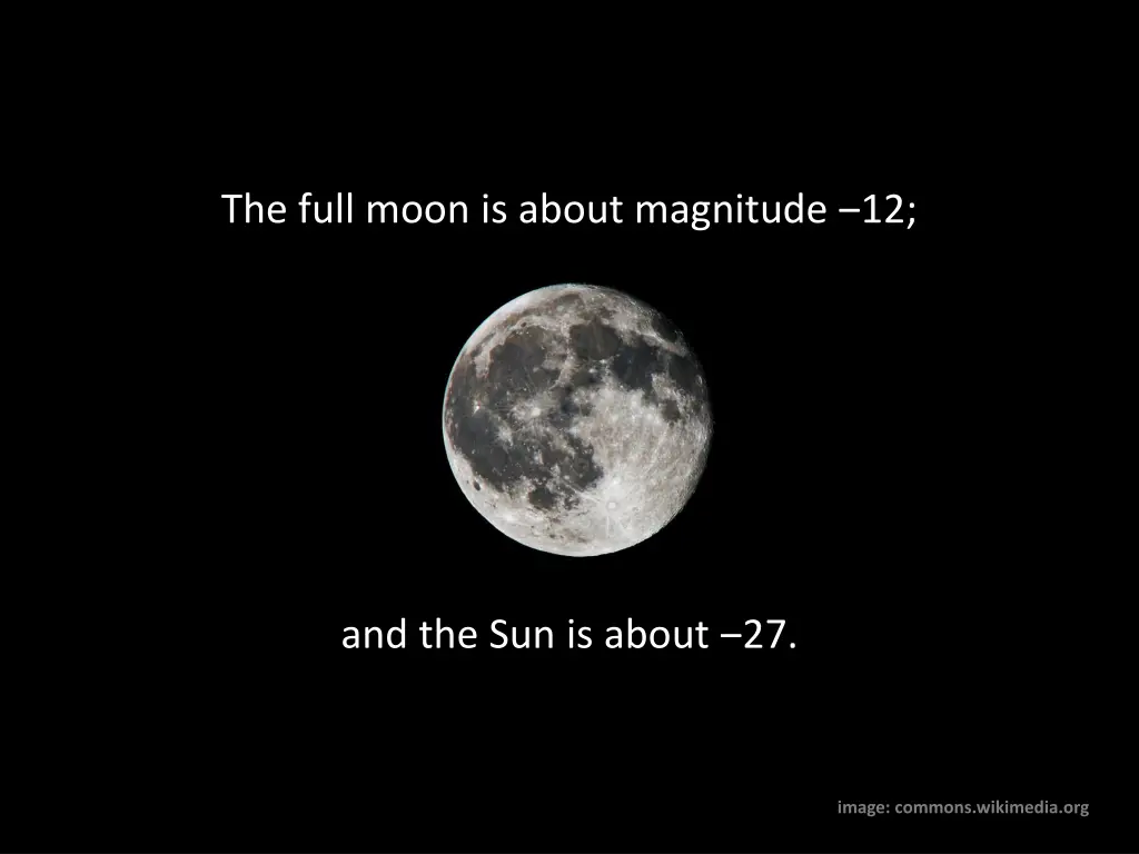 the full moon is about magnitude 12