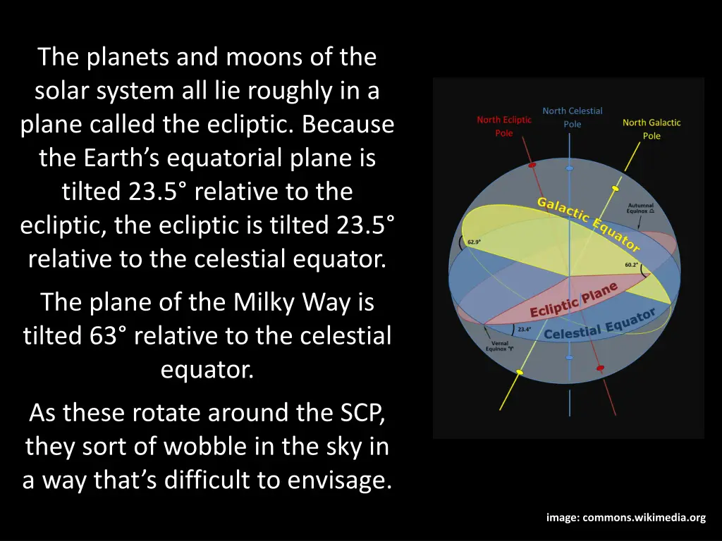 the planets and moons of the solar system