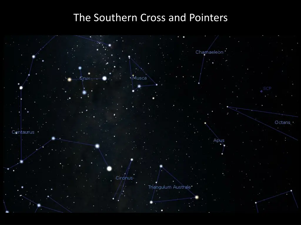 the southern cross and pointers