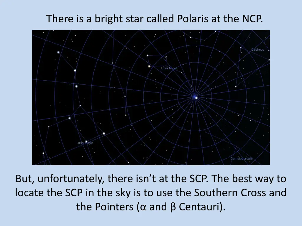 there is a bright star called polaris at the ncp