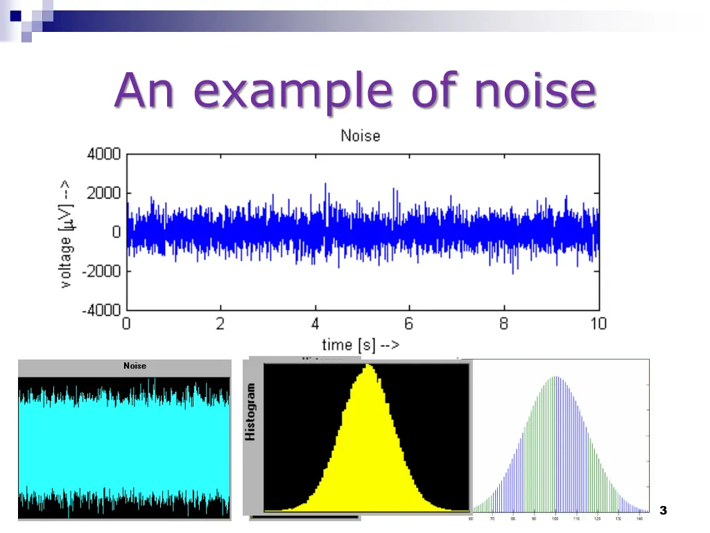 an example of noise