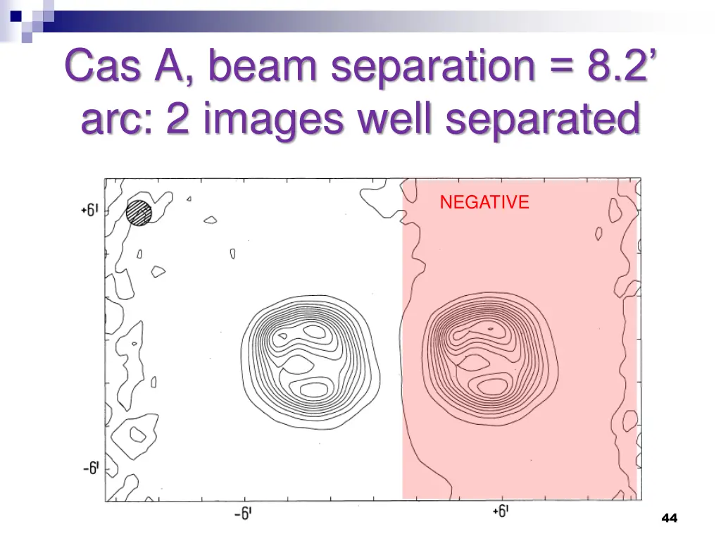 cas a beam separation 8 2 arc 2 images well