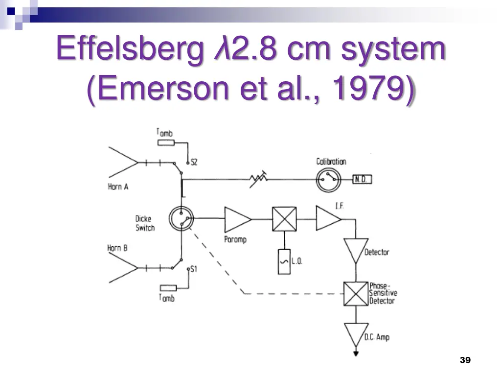 effelsberg 2 8 cm system emerson et al 1979