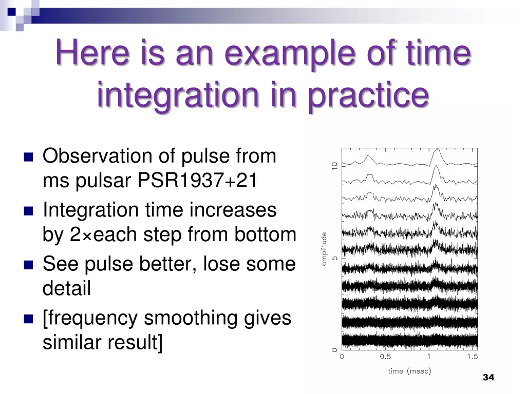 here is an example of time integration in practice