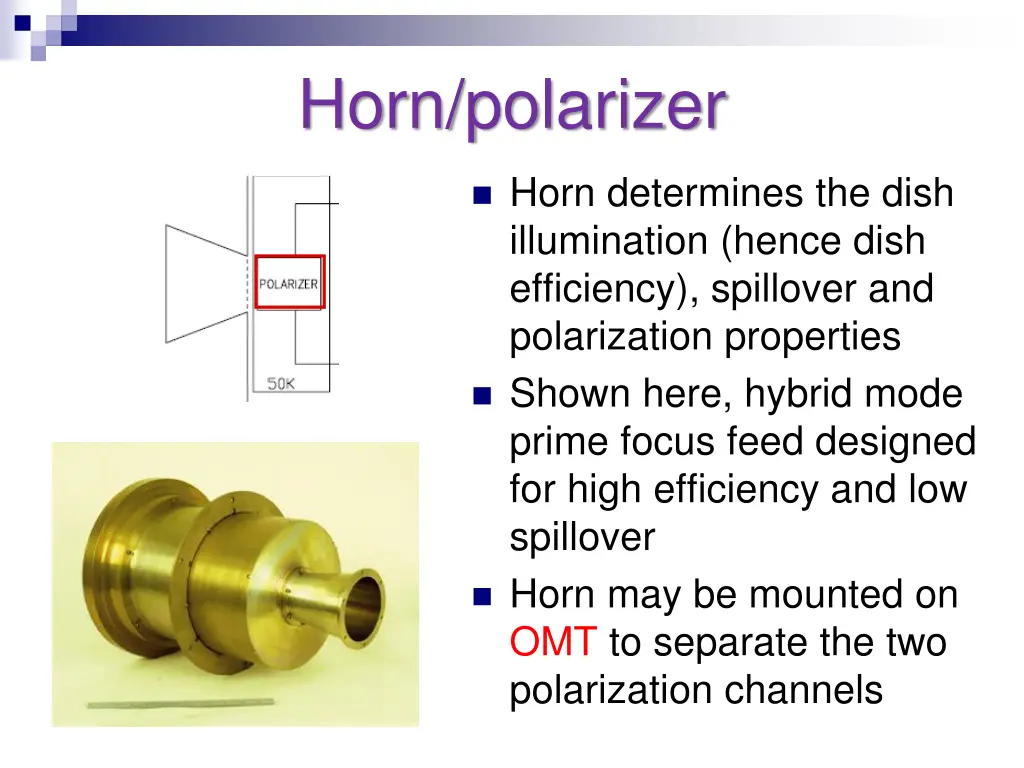 horn polarizer