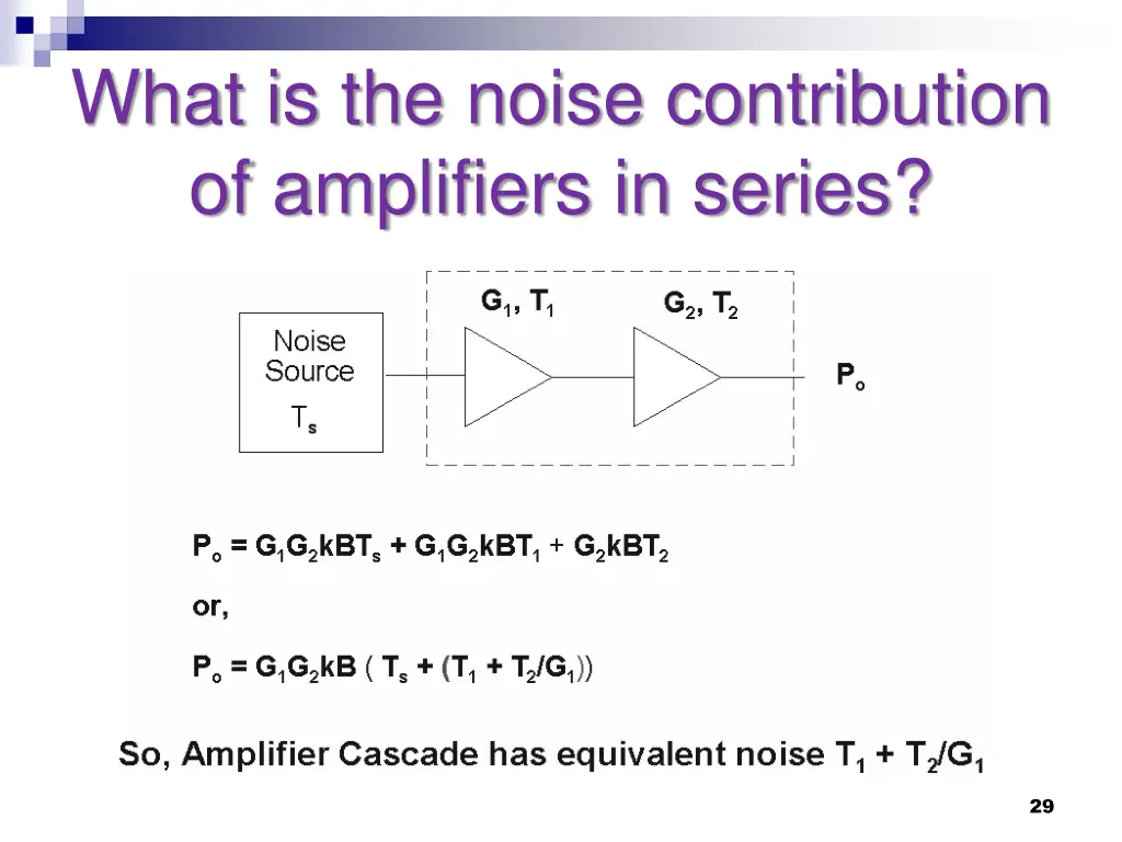 what is the noise contribution of amplifiers