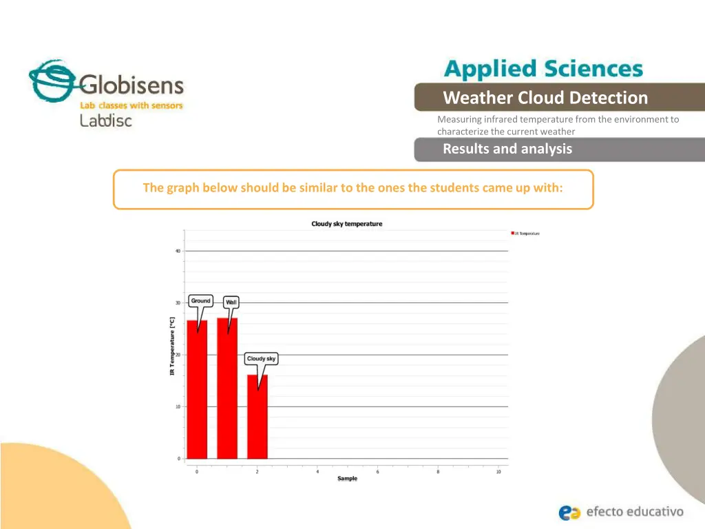 weather cloud detection 14