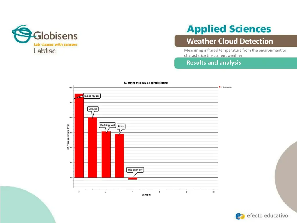 weather cloud detection 15