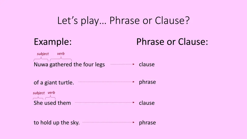 let s play phrase or clause