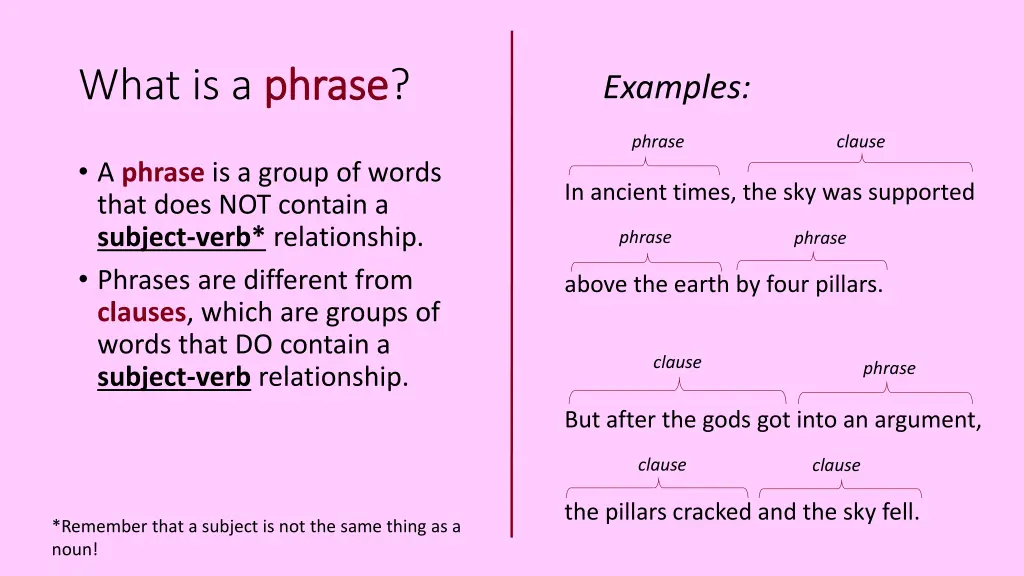 what is a phrase