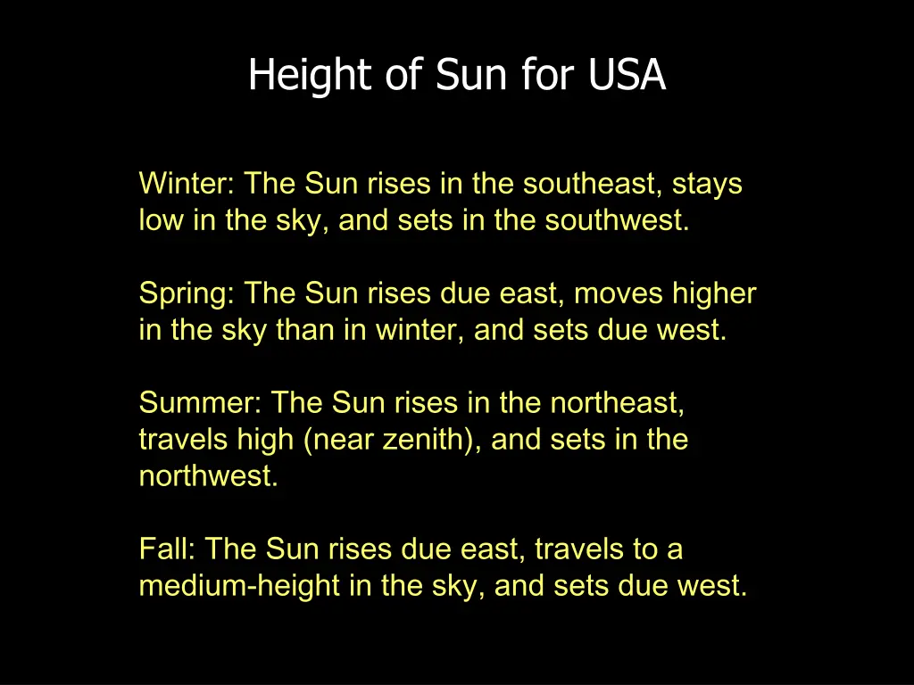 height of sun for usa