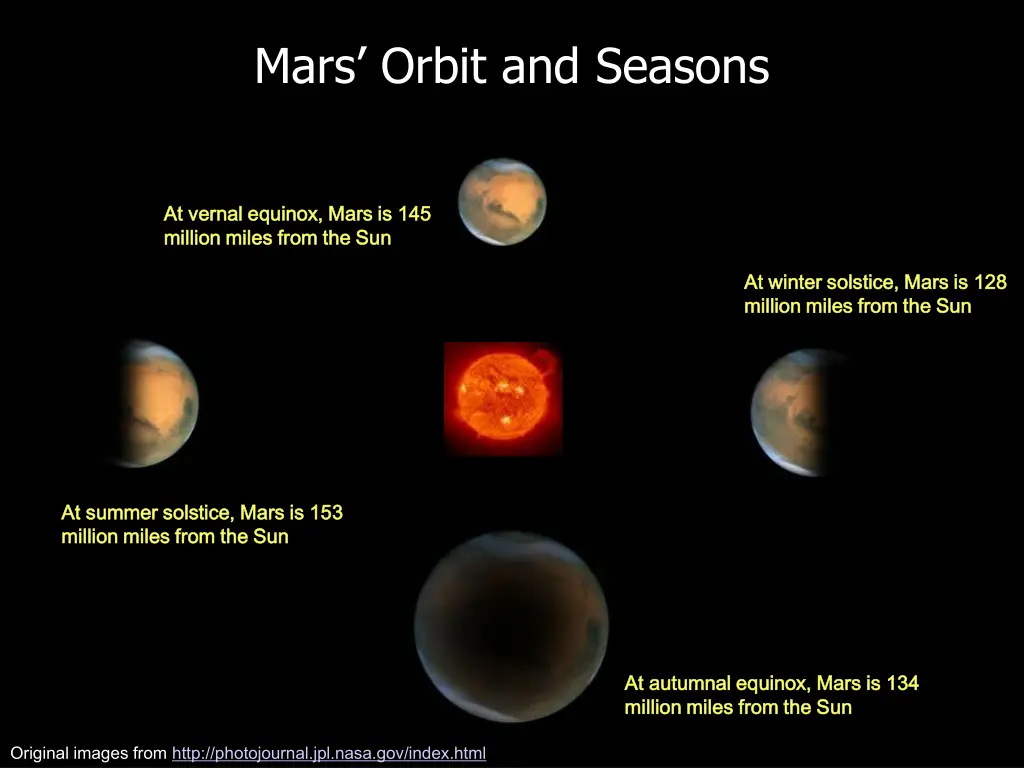 mars orbit and seasons